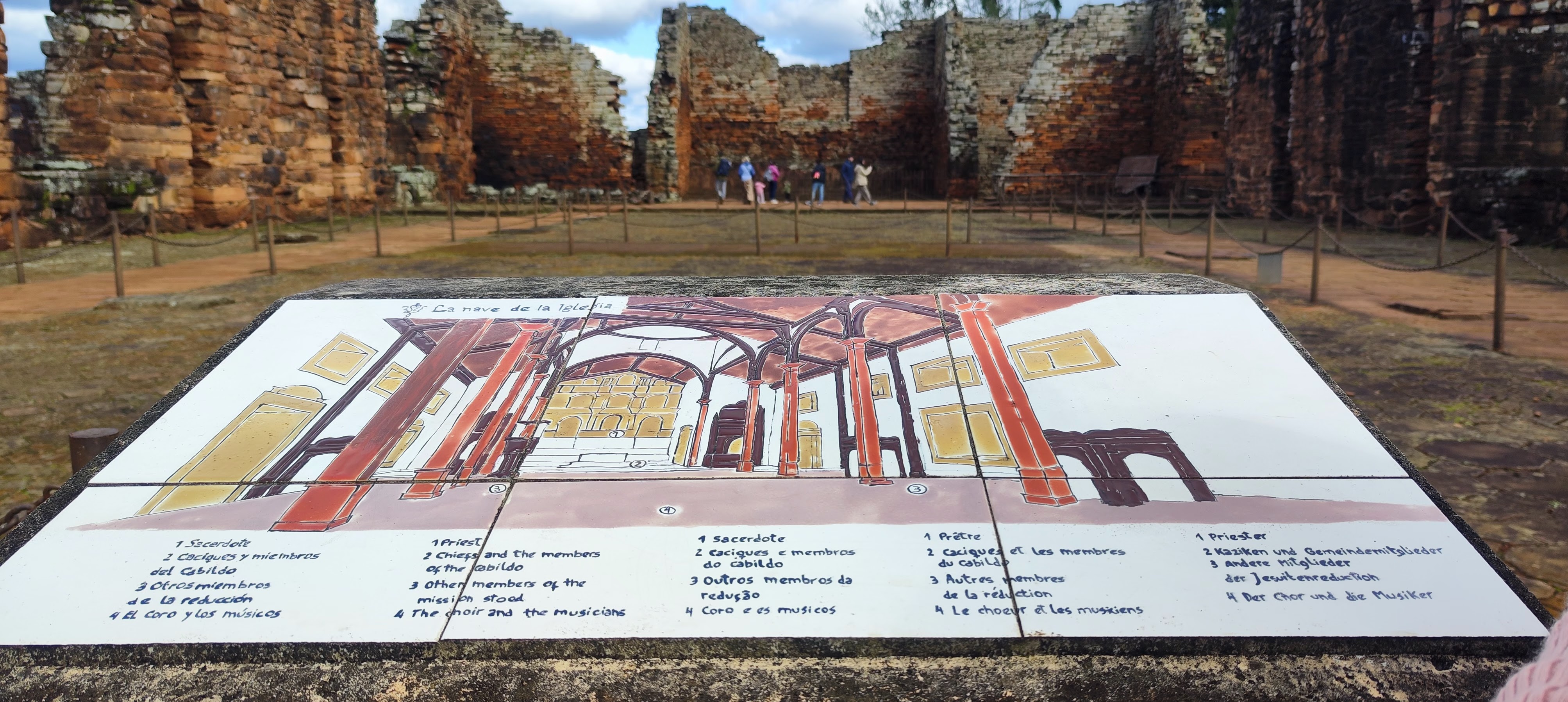 Ruinas de San Ignácio Mini